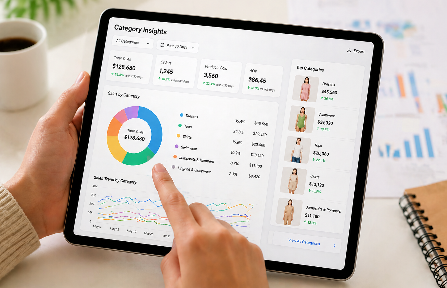 Category Insights