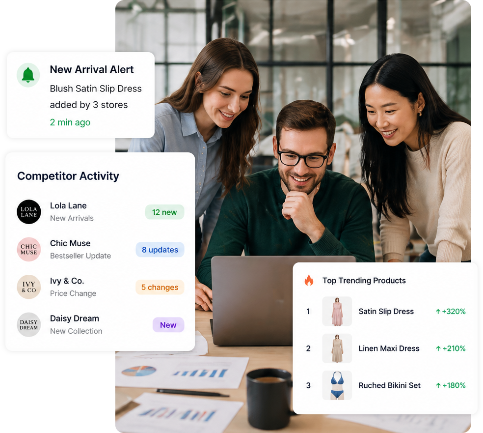 What Your Competitors Are Doing